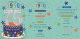 Born in 1950 - 75th birthday card