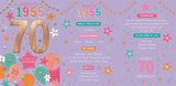 Born in 1955 - 70th birthday card