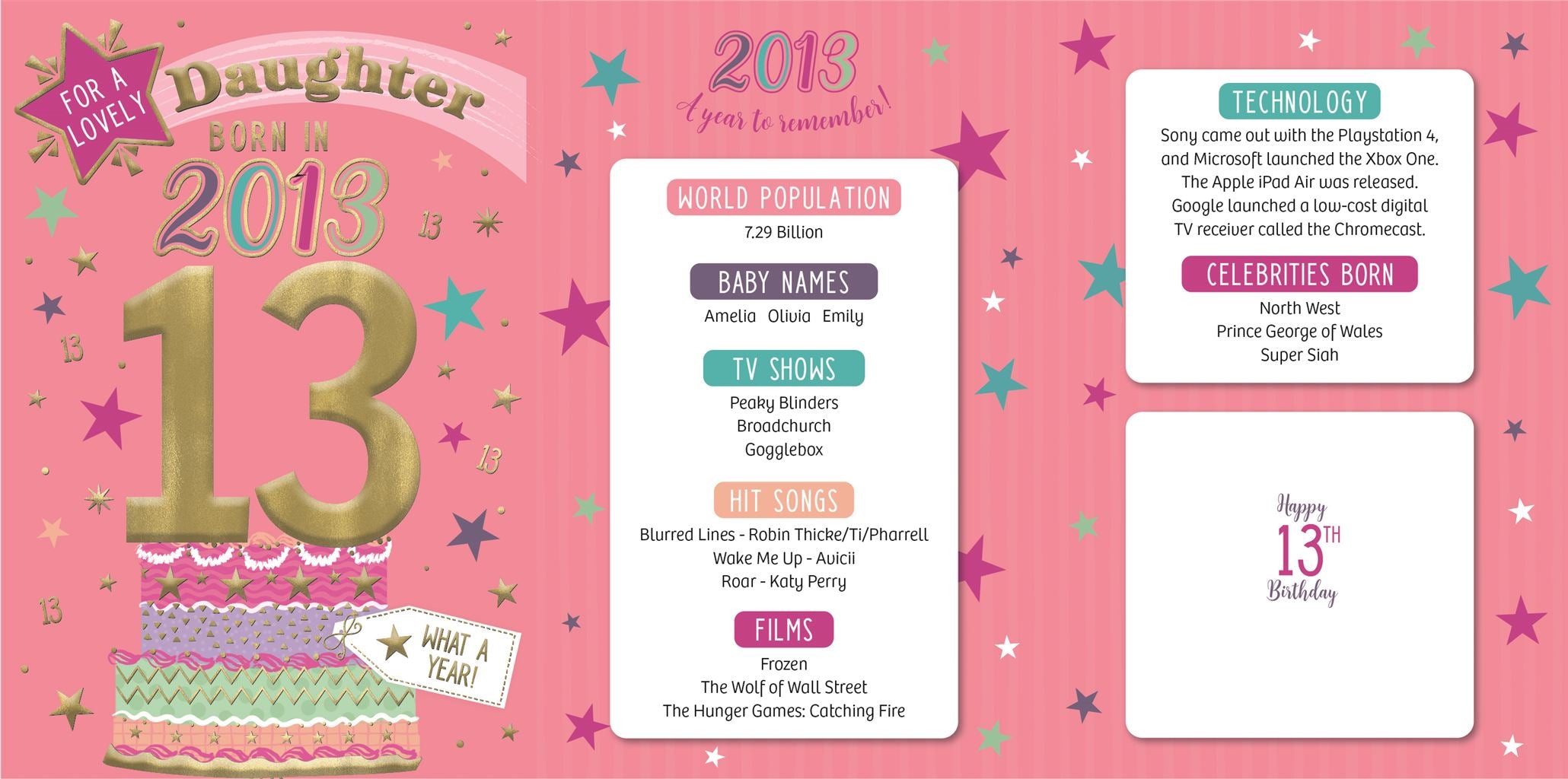 Daughter, Born in 2013- 13th birthday card