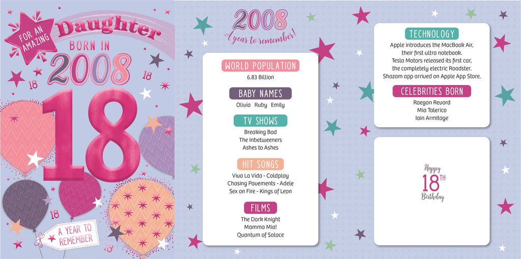 Daughter, Born in 2008- 18th birthday card