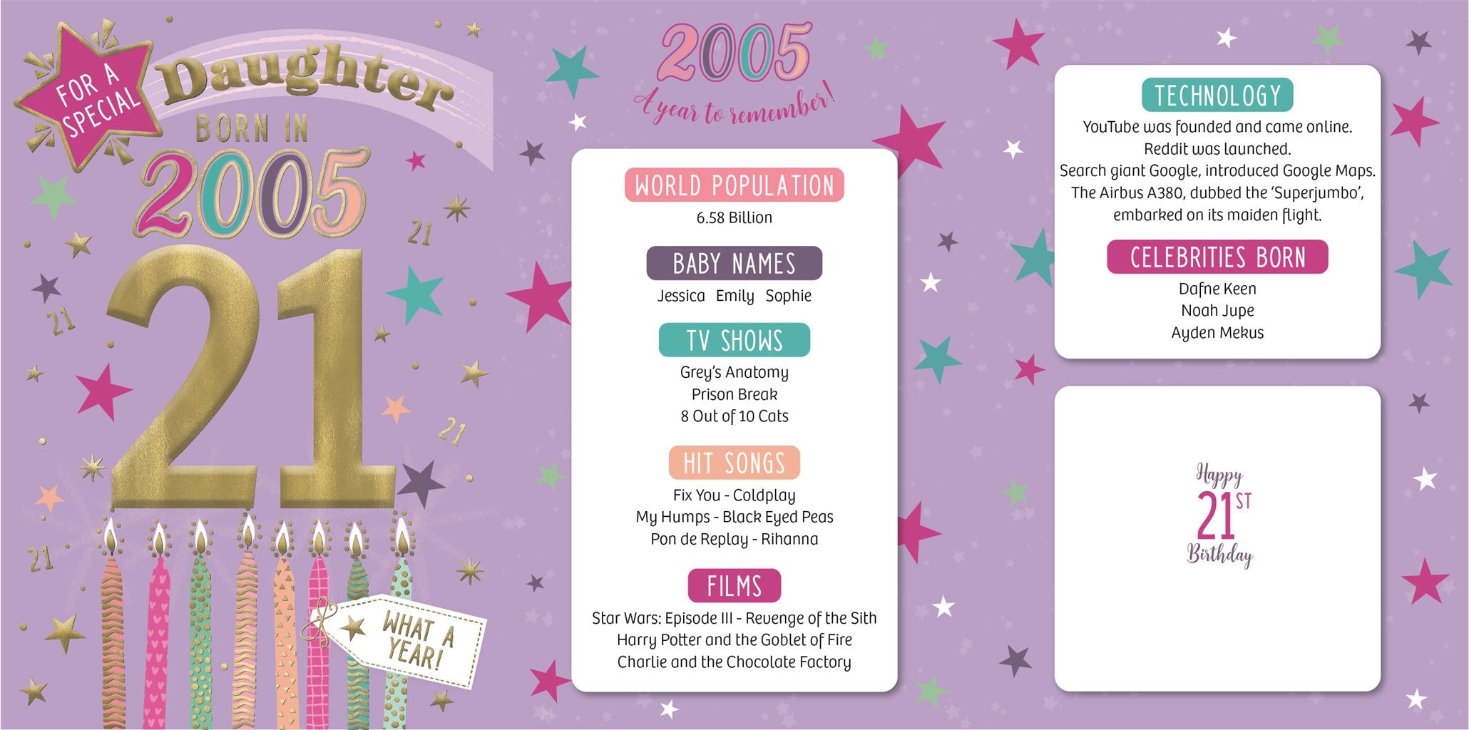 Daughter, Born in 2005 -  21st birthday card