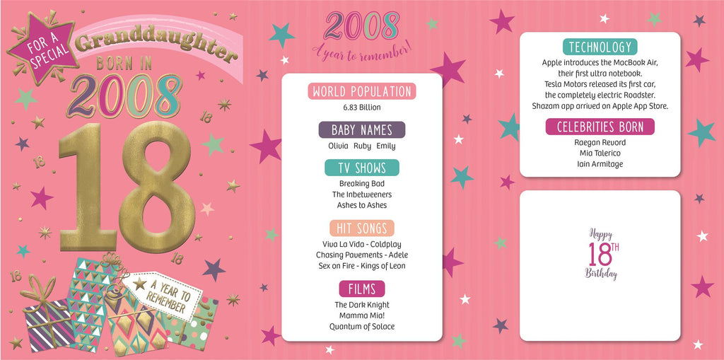 Granddaughter, Born in 2008 - 18th birthday card