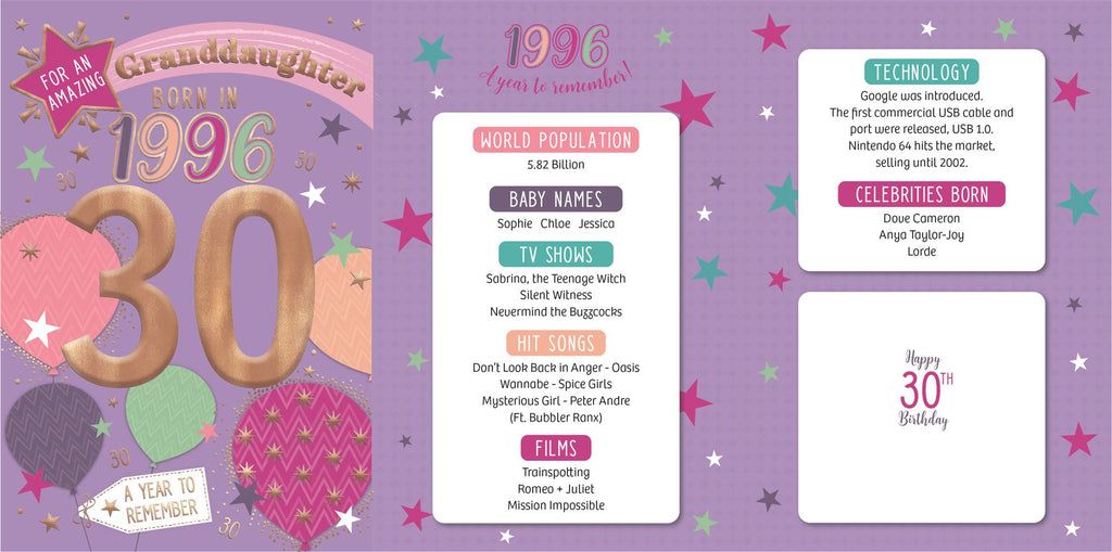 Granddaughter, Born in 1996 - 30th birthday card