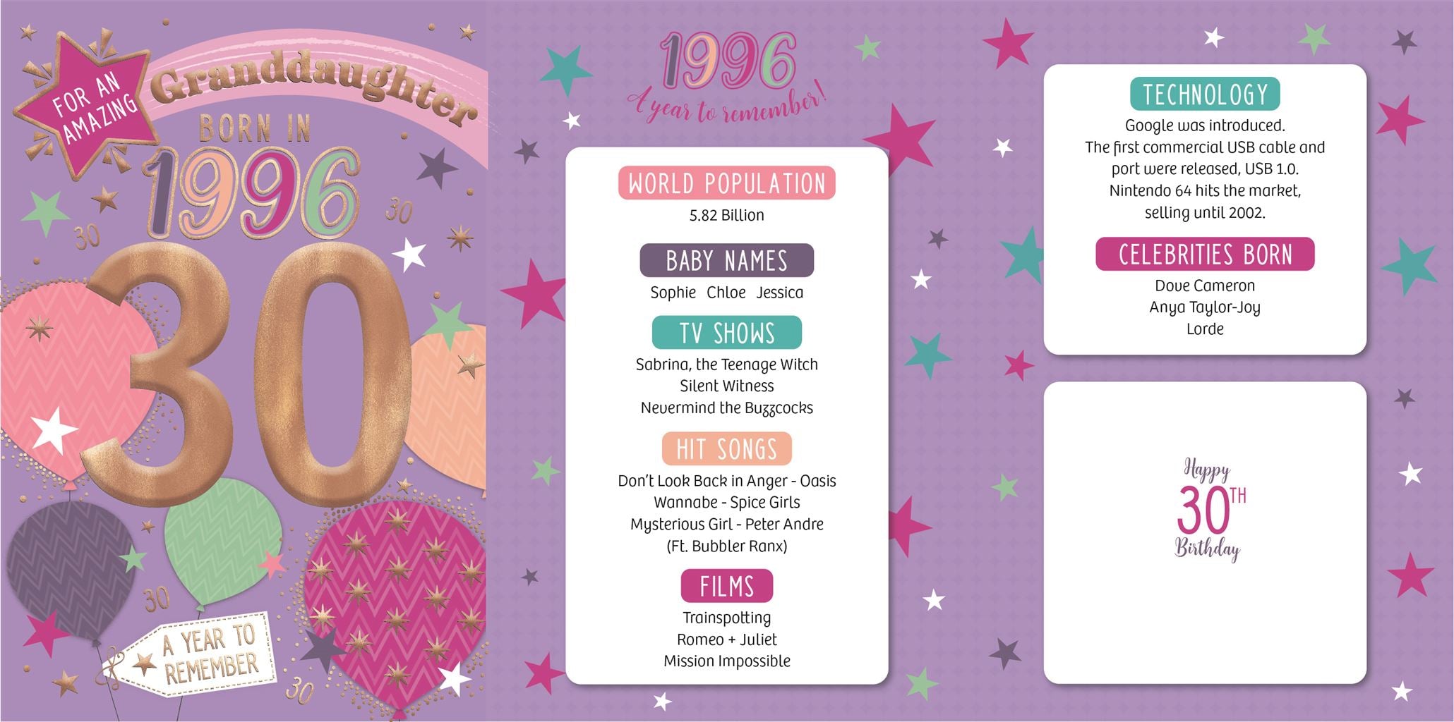 Granddaughter, Born in 1996 - 30th birthday card