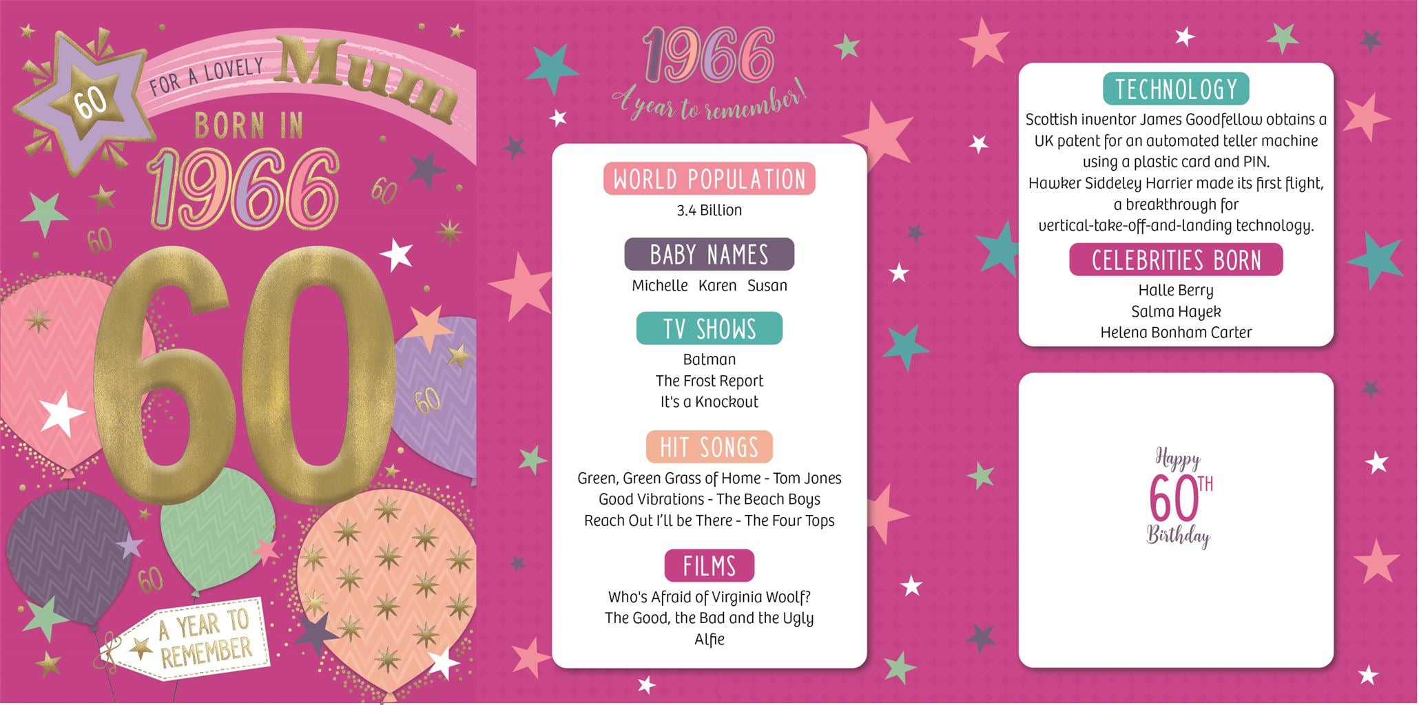 Mum, Born in 1966 -  60th birthday card