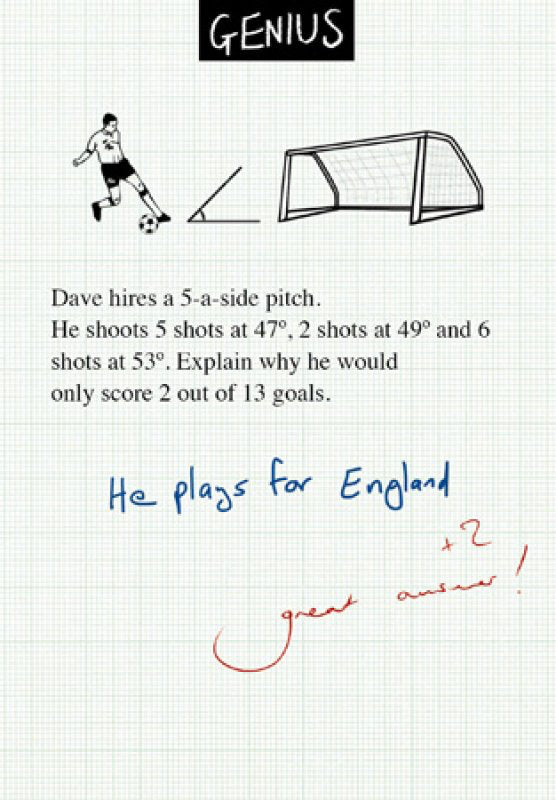 Explain Why He Would Only Score 2 Out of 13 Goals -  blank card