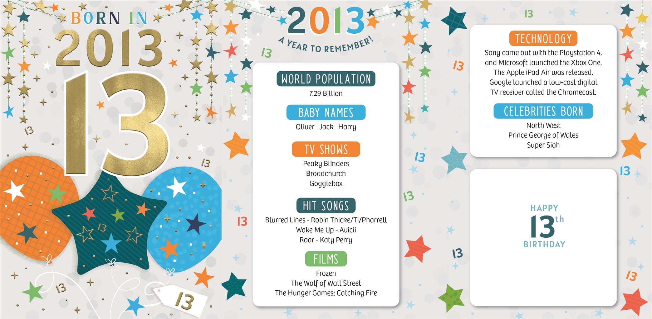 Born in 2013 (male) - 13th Birthday card