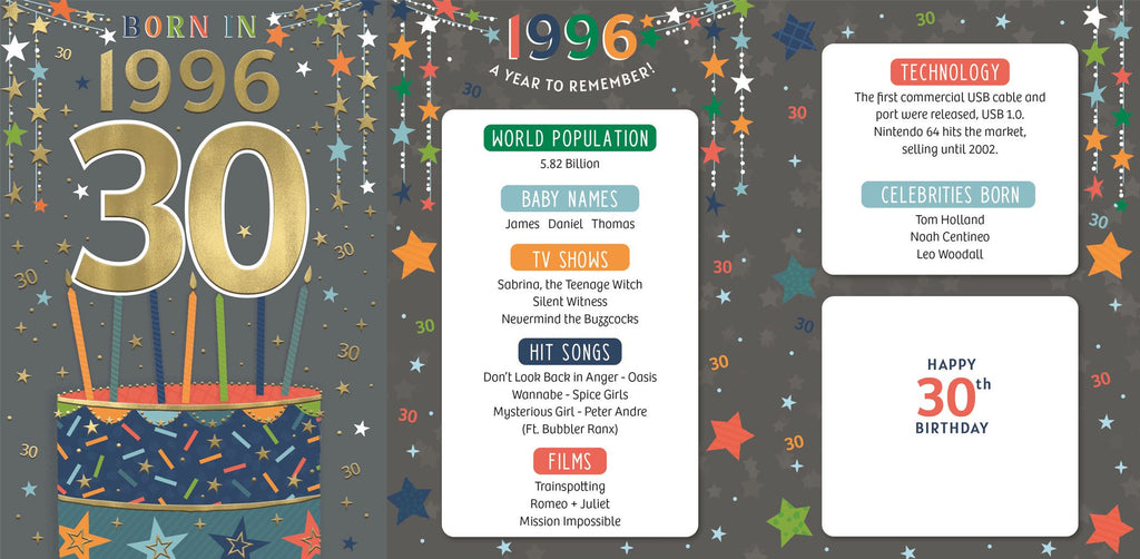 Born in 1996 - 30th birthday card
