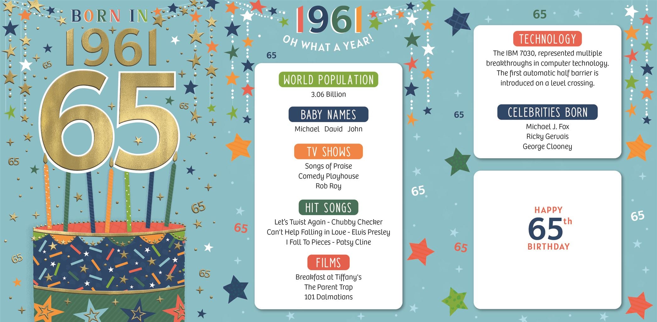 Born in 1960 (male)  - 65th birthday card