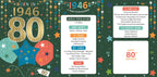 Born in 1946 (male) - 80th birthday card