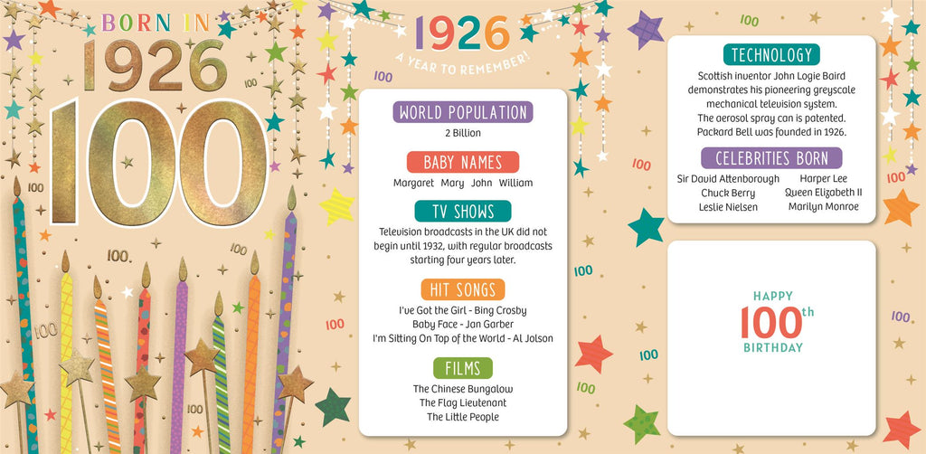 Born in 1926 - 100th birthday card