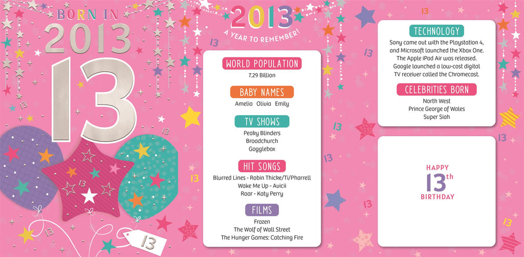 Born in 2013 - 13th birthday card