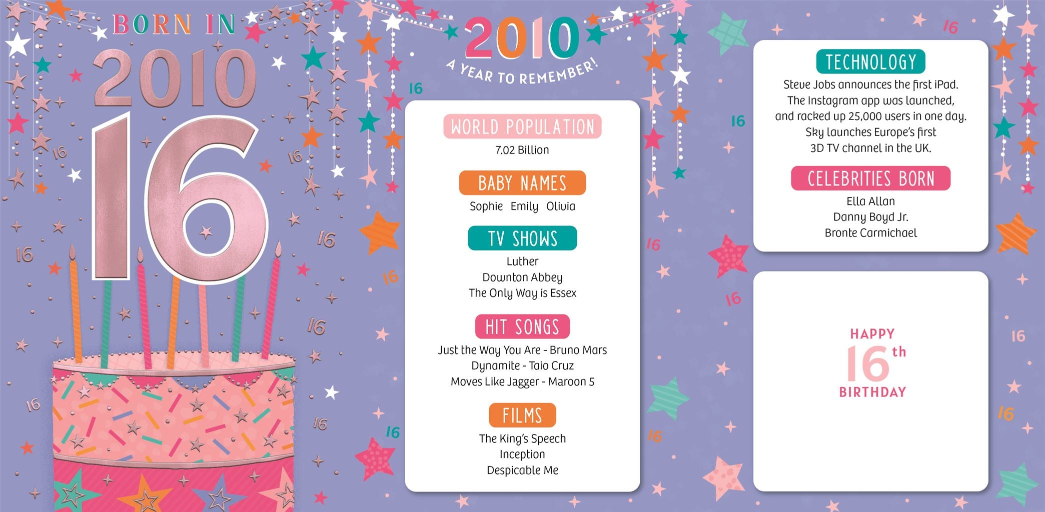 Born in 2010 (female) - 16th birthday card
