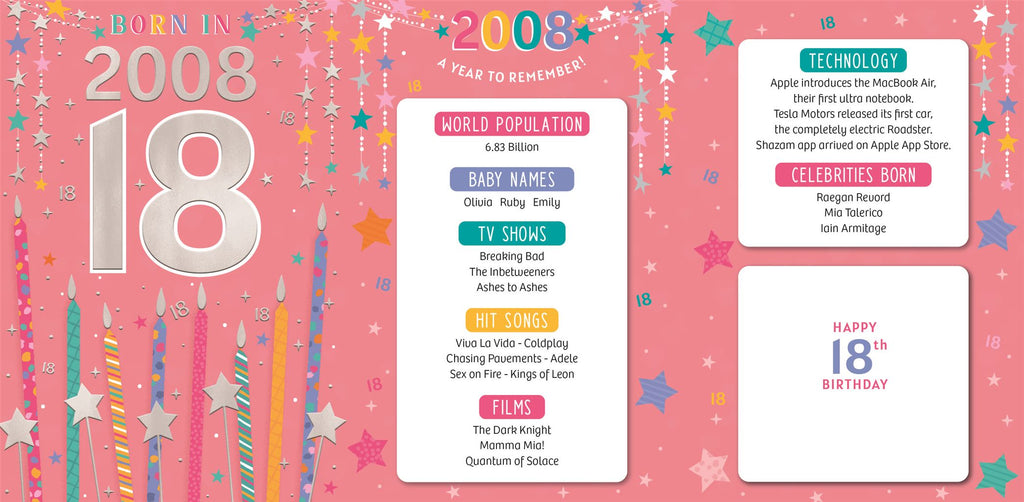 Born in 2008 (female)- 18th Birthday card