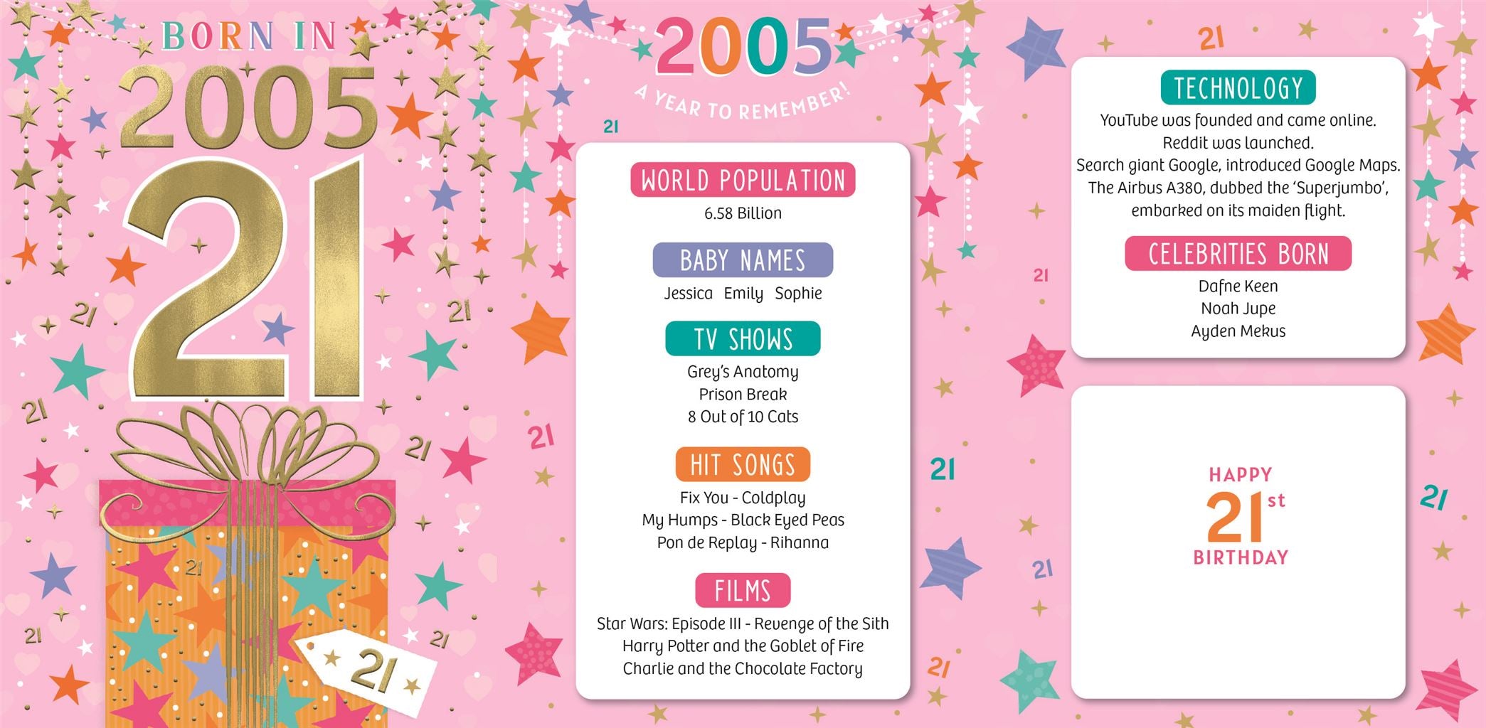 Born in 2005 (female)-  21st birthday card