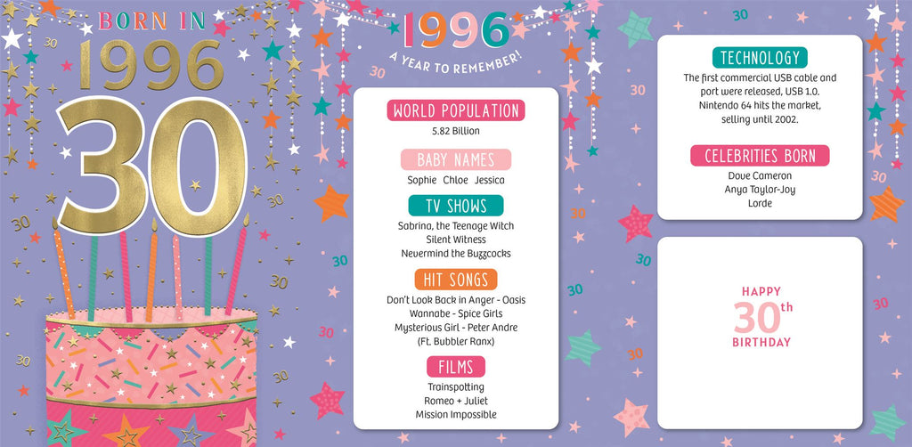 Born in 1996 - 30th birthday card