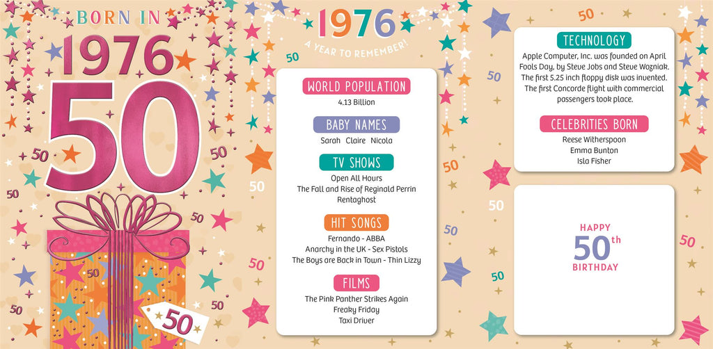 Born in 1976 - 50th birthday card