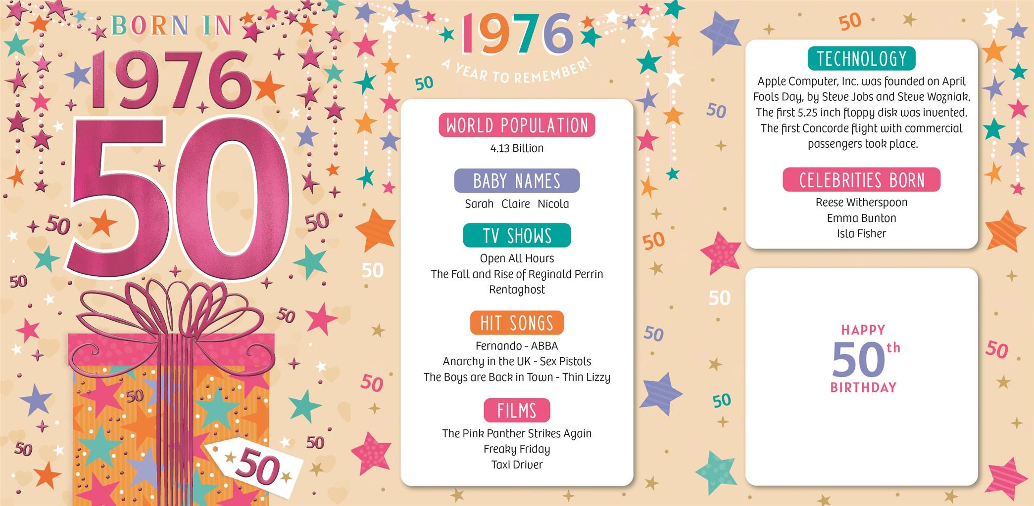 Born in 1976 - 50th birthday card