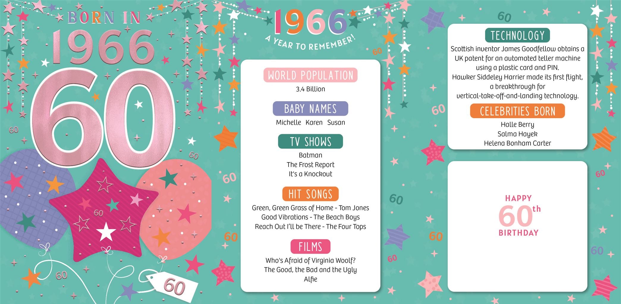 Born in 1966 (female) -  60th birthday card