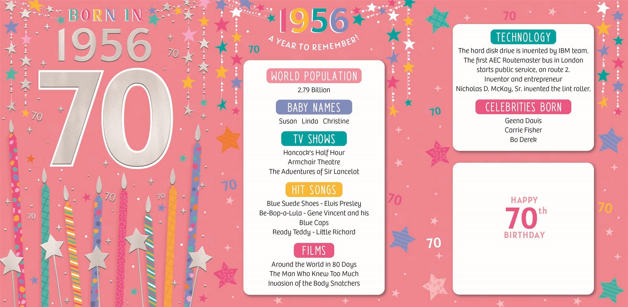 Born in 1956 - 70th birthday card