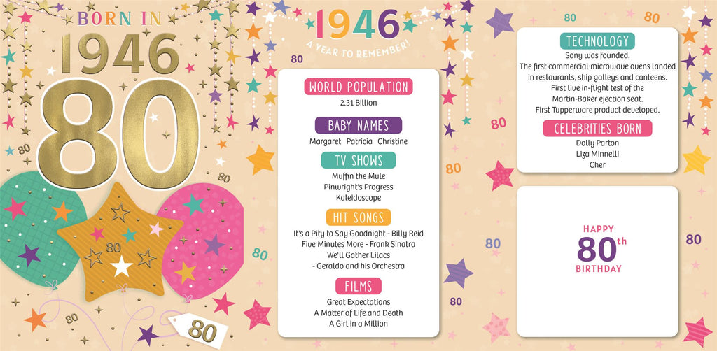 Born in 1946 - 80th birthday card