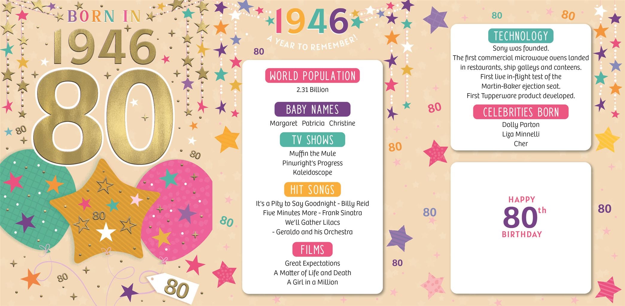 Born in 1946 - 80th birthday card