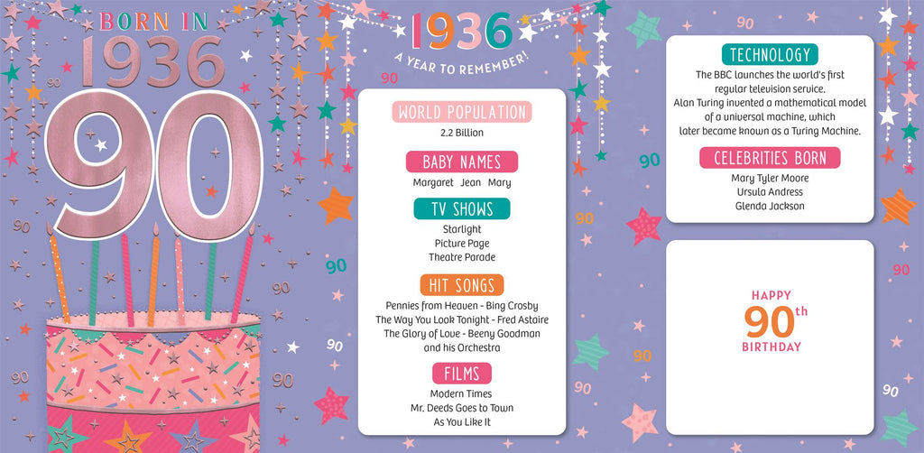 Born in 1936 - 90th birthday card