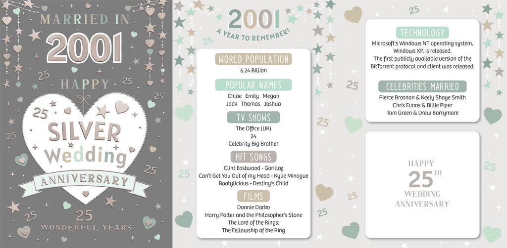 Married in 2001 - 25th Anniversary card