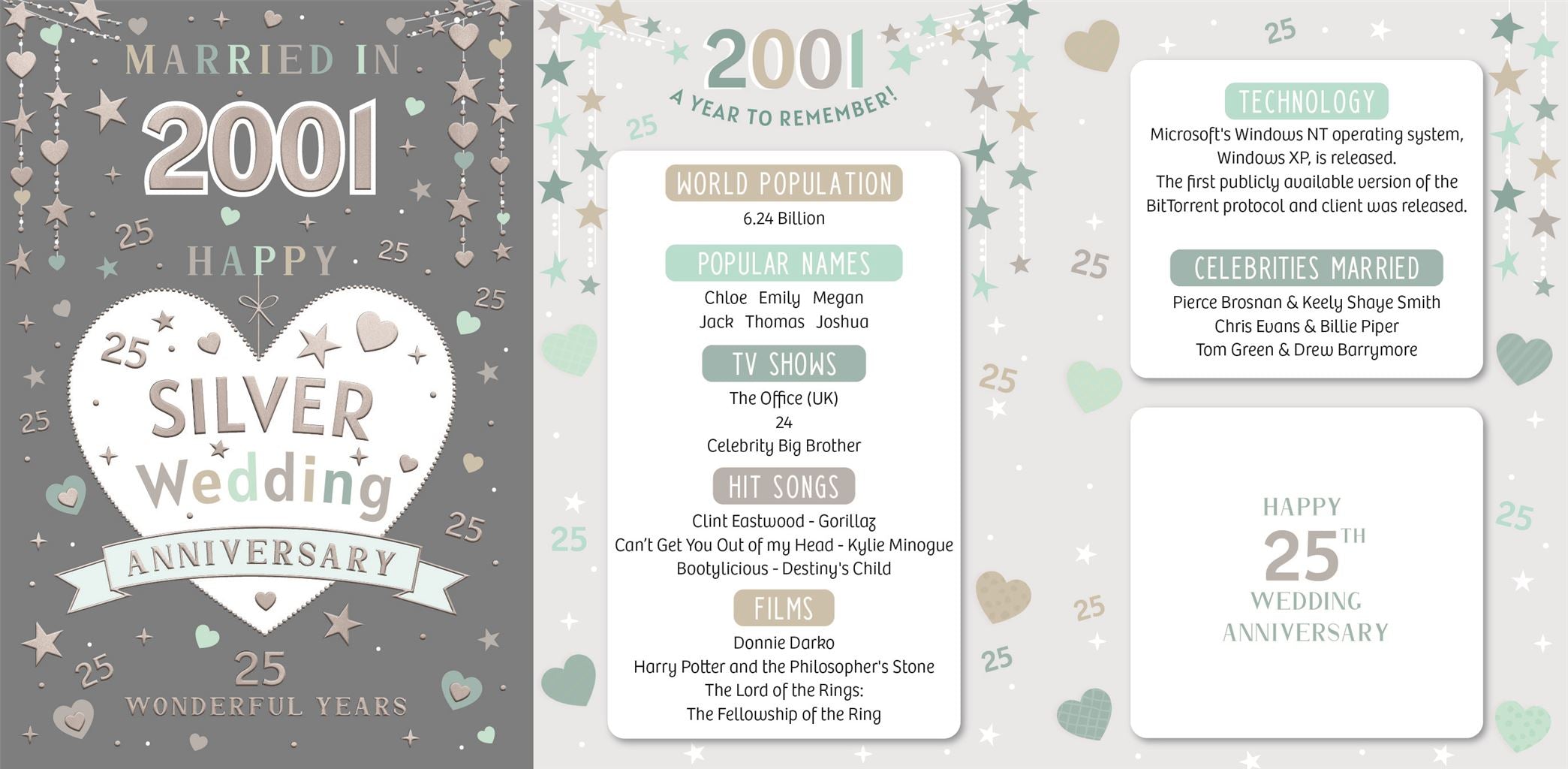 Married in 2001 - 25th Anniversary card