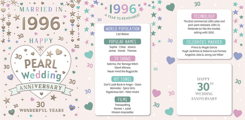 Married in 1996 - 30th Anniversary card