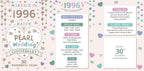 Married in 1996 - 30th Anniversary card