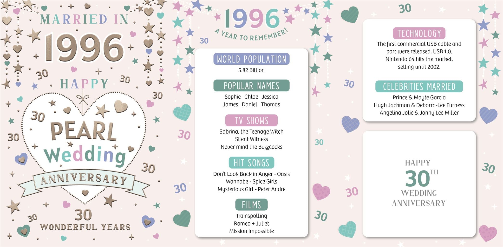 Married in 1996 - 30th Anniversary card