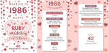 Married in 1986 - 40th Anniversary card
