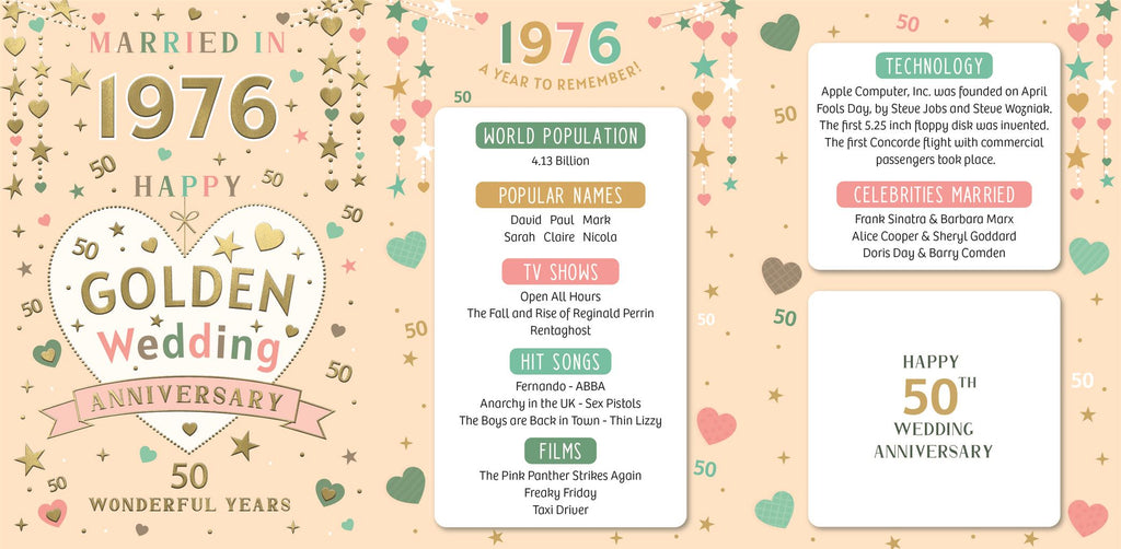 Married in 1976- 50th Anniversary card