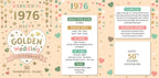 Married in 1976- 50th Anniversary card