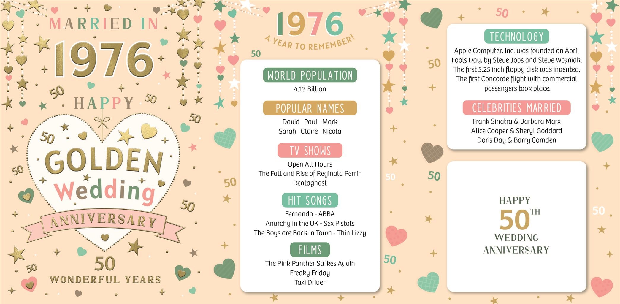 Married in 1976- 50th Anniversary card