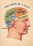 The mind of a man - birthday card