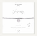 D&X Memories January - Bracelet