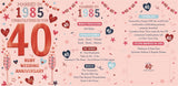 Married in 1985 - 40th Anniversary card