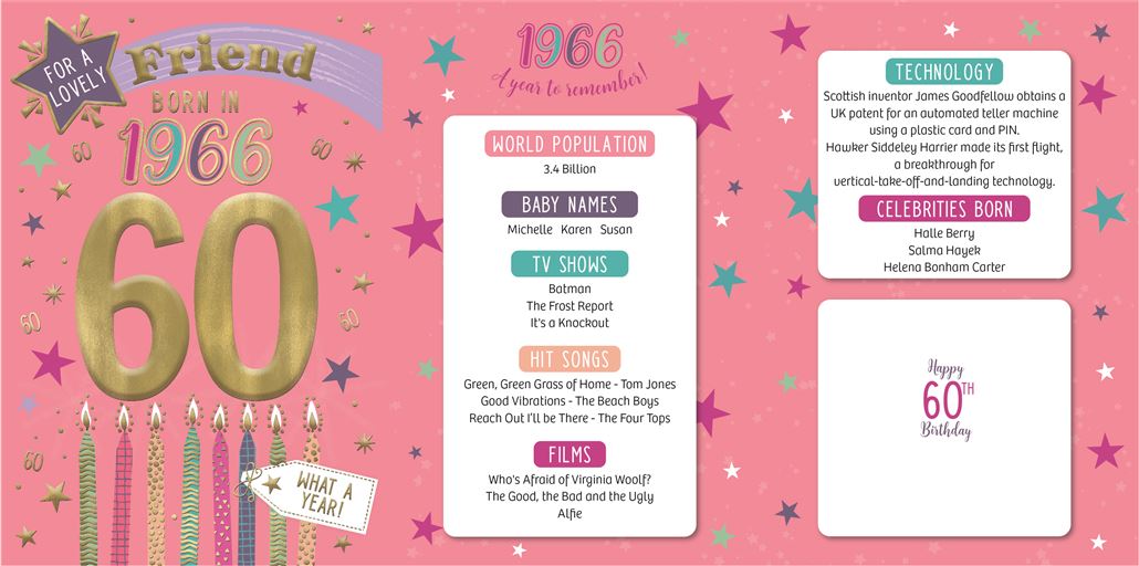 Friend, Born in 1966 (female) -  60th birthday card