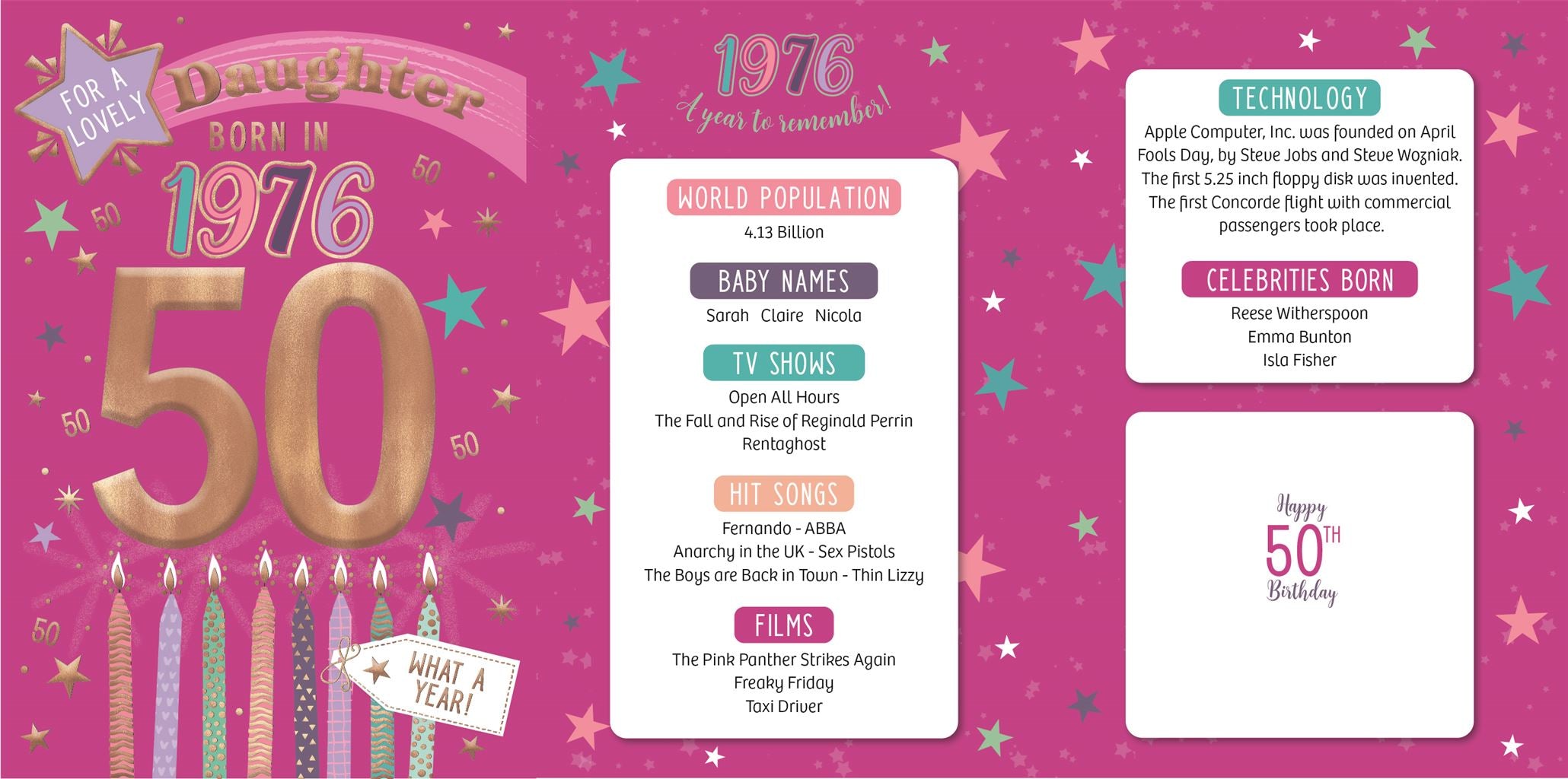 Daughter, Born in 1976 - 50th birthday card