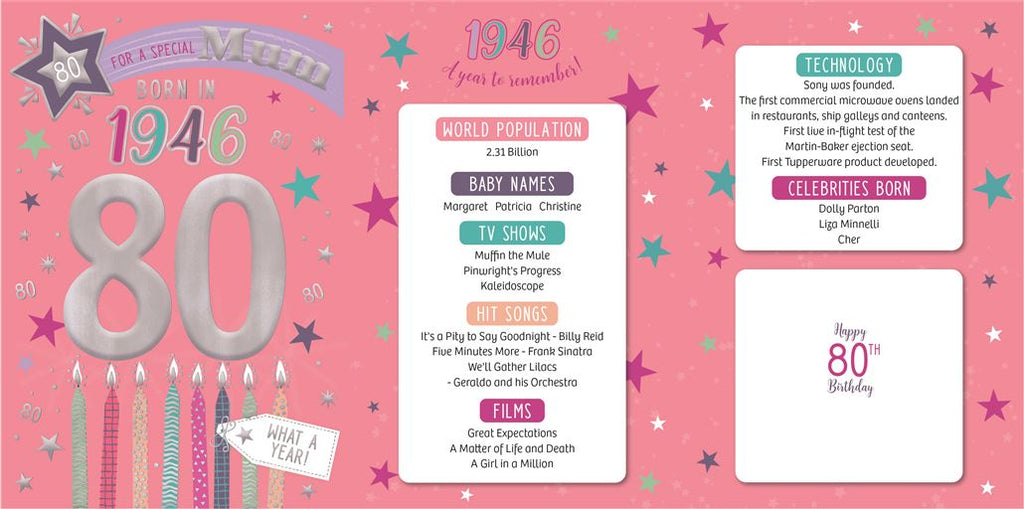 Mum, born in 1946- 80th birthday card