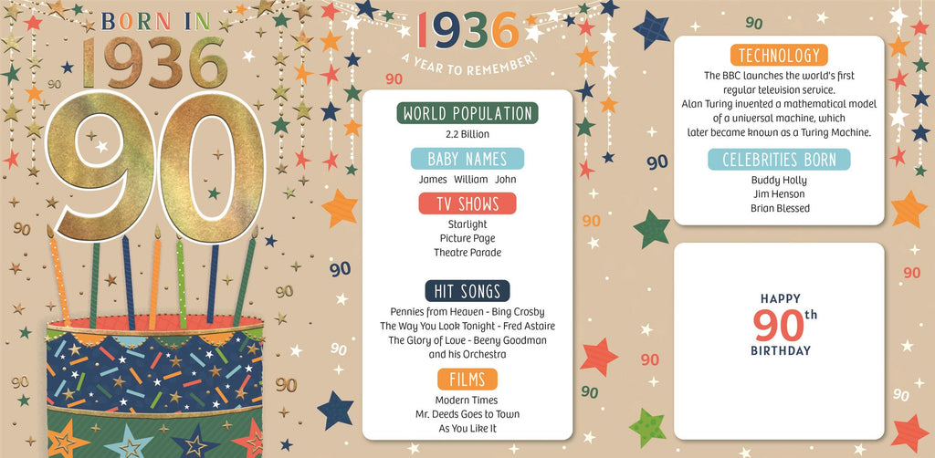 Born in 1936 (male)- 90th birthday card