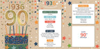 Born in 1936 (male)- 90th birthday card