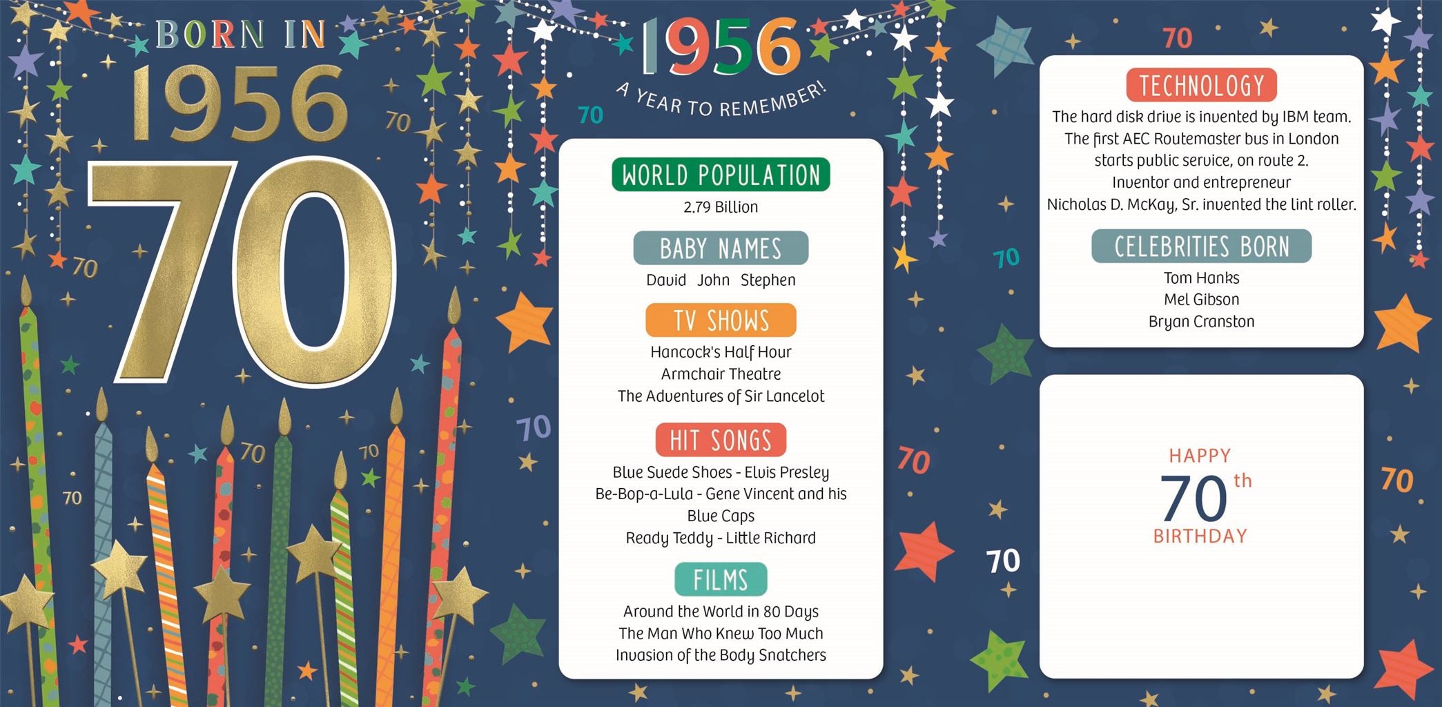 Born in 1956 (male) - 70th birthday card