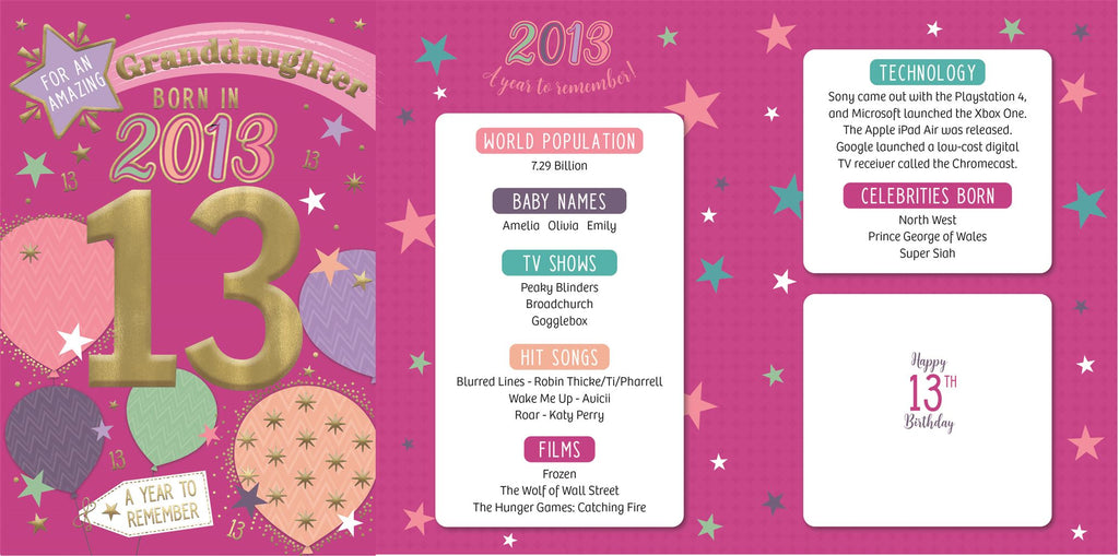 Granddaughter, you were born in 2013- 13th birthday card