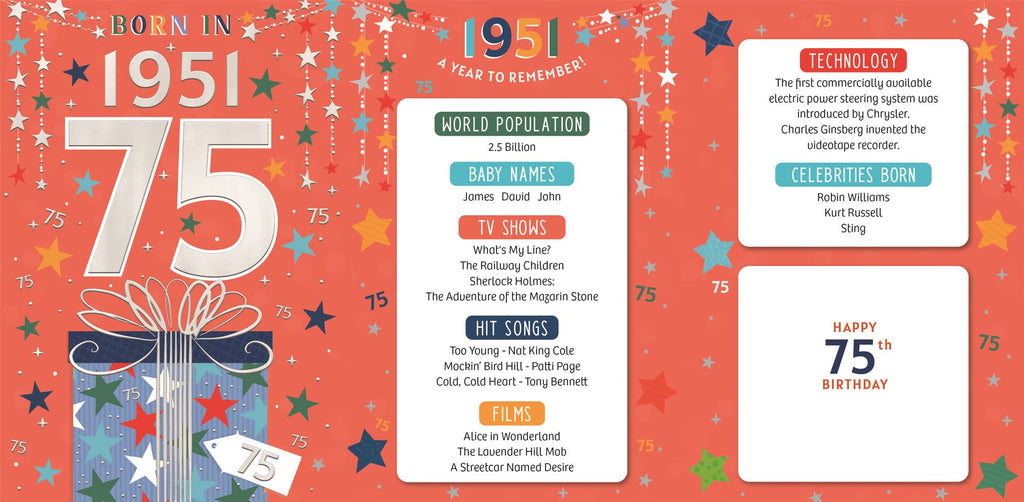 Born in 1951 (male) - 75th birthday card