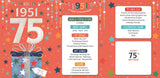 Born in 1951 (male) - 75th birthday card