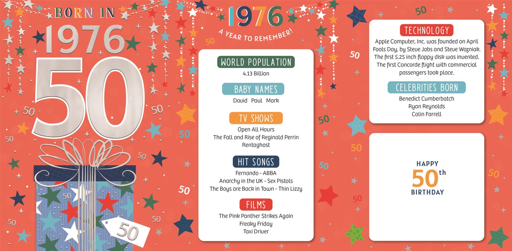 Born in 1976 - 50th birthday card