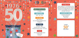 Born in 1976 - 50th birthday card